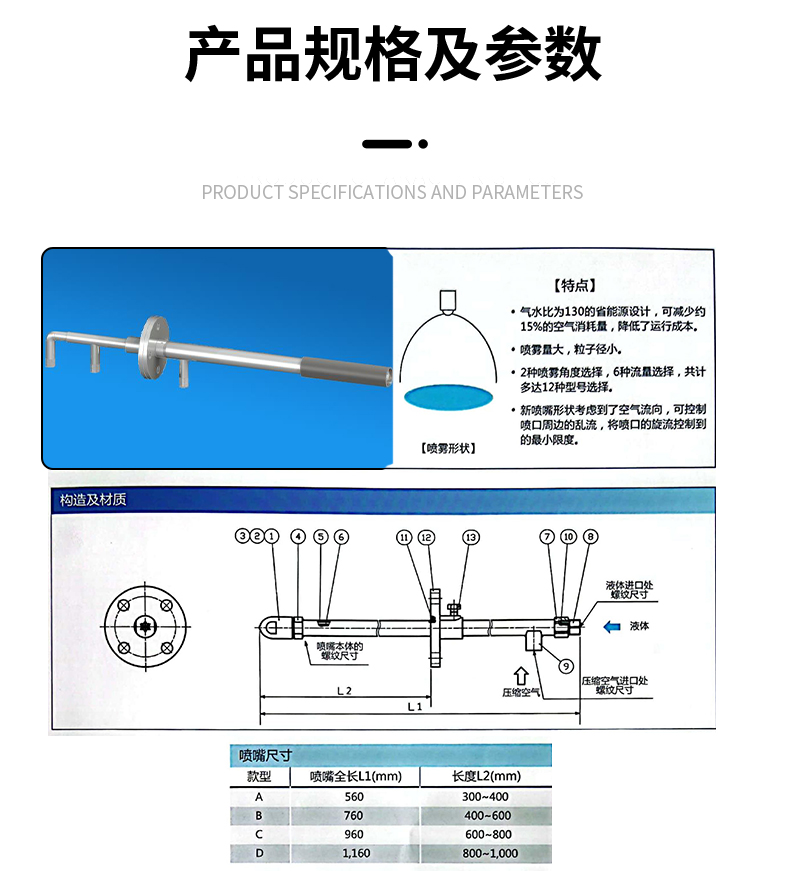 廢液焚燒噴槍(圖3)