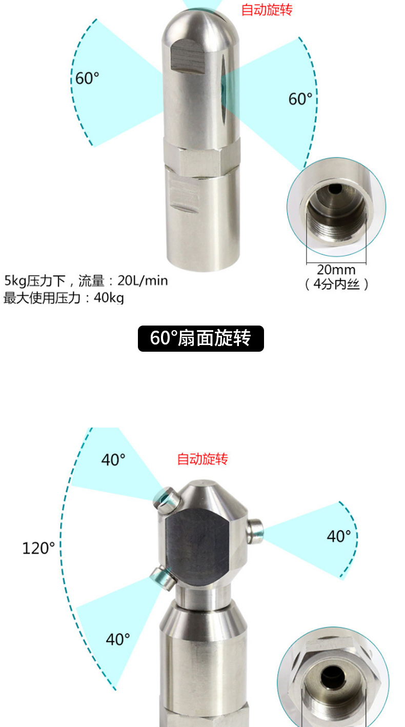 高壓旋轉(zhuǎn)清洗噴頭(圖5)