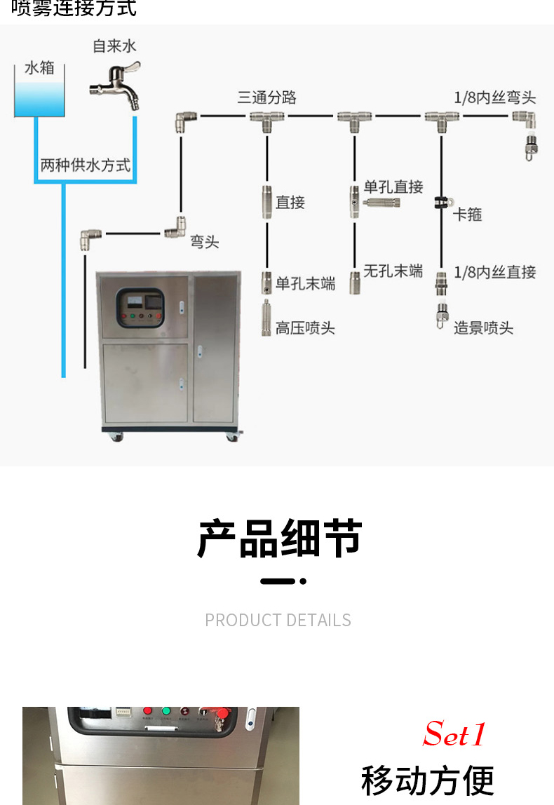 攪拌噴嘴(圖4)