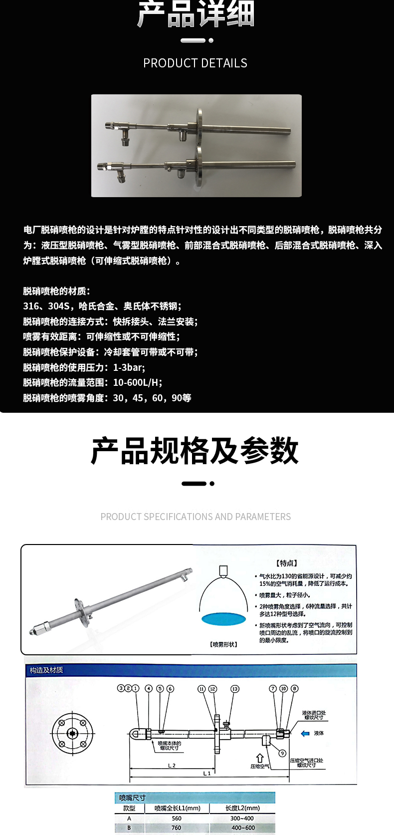 電廠脫硝噴槍(圖2)